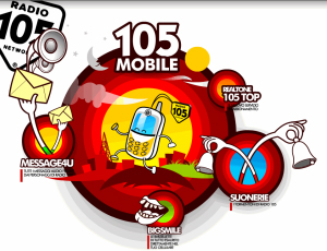 radio105